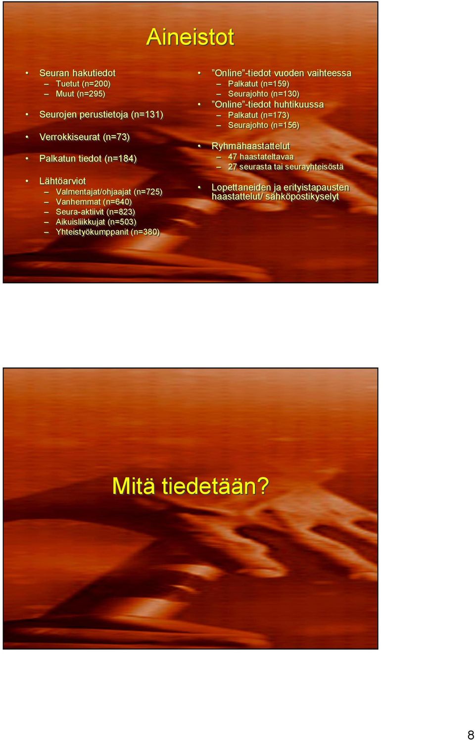 Online tiedot vuoden vaihteessa Palkatut (n=159) Seurajohto (n=130) Online tiedot huhtikuussa Palkatut (n=173) Seurajohto (n=156)