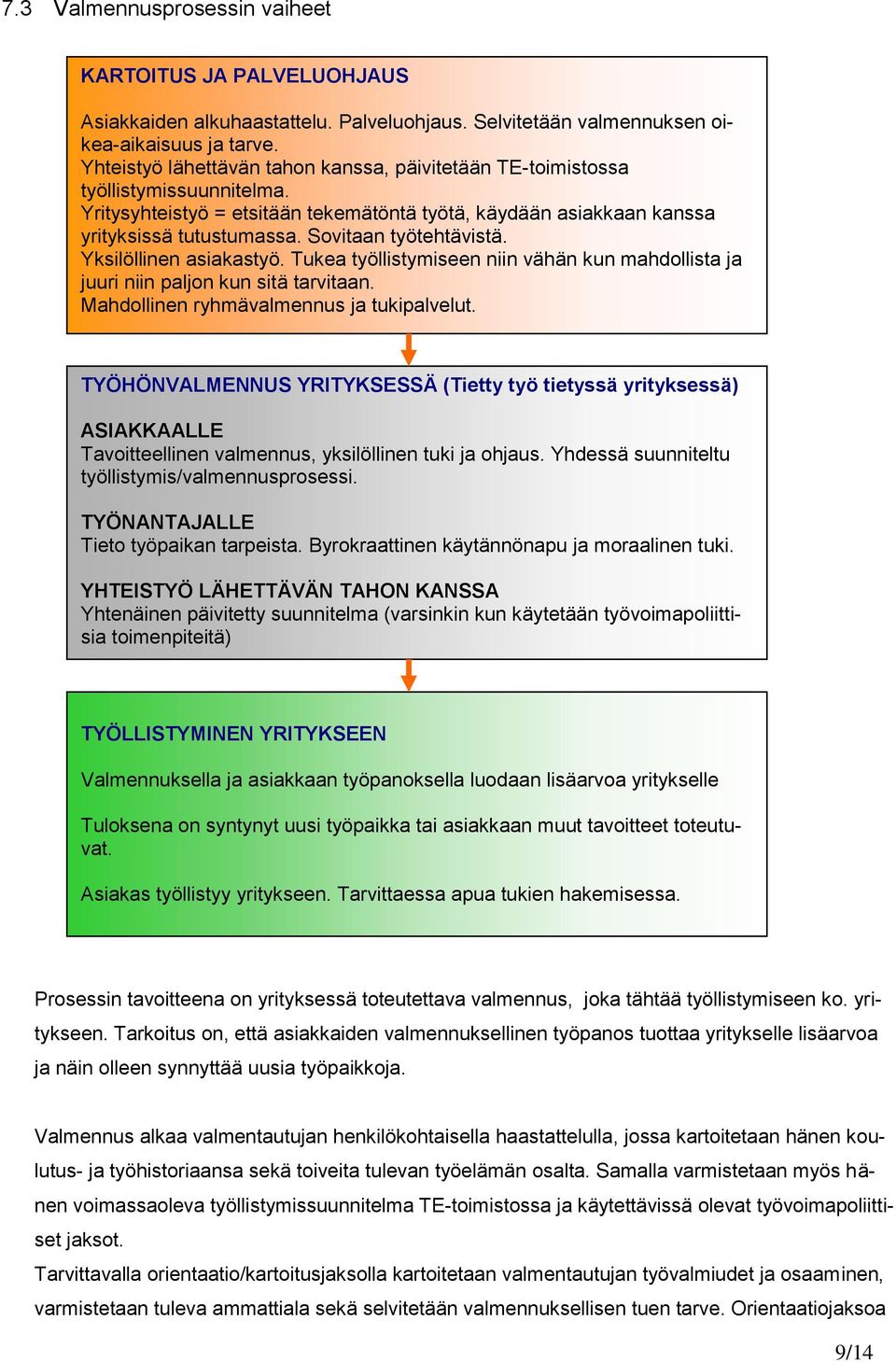 Sovitaan työtehtävistä. Yksilöllinen asiakastyö. Tukea työllistymiseen niin vähän kun mahdollista ja juuri niin paljon kun sitä tarvitaan. Mahdollinen ryhmävalmennus ja tukipalvelut.