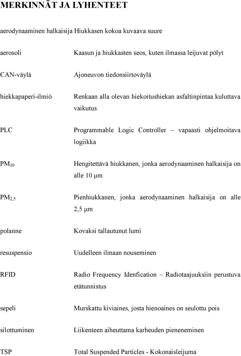 aerodynaaminen halkaisija on alle 10 μm PM 2,5 Pienhiukkanen, jonka aerodynaaminen halkaisija on alle 2,5 μm polanne Kovaksi tallautunut lumi resuspensio Uudelleen ilmaan nouseminen RFID Radio