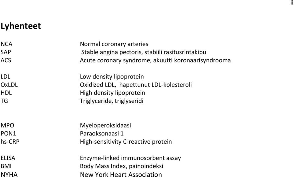 High density lipoprotein Triglyceride, triglyseridi MPO Myeloperoksidaasi PON1 Paraoksonaasi 1 hs-crp High-sensitivity