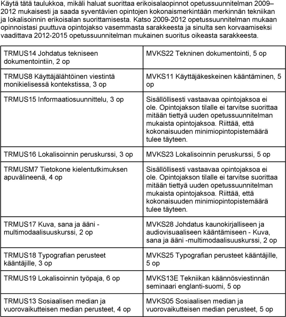 Katso 2009-2012 etussuunnitelman mukaan innoistasi puuttuva intojakso vasemmasta sarakkeesta ja sinulta sen korvaamiseksi vaadittava 2012-2015 etussuunnitelman mukainen suoritus oikeasta sarakkeesta.