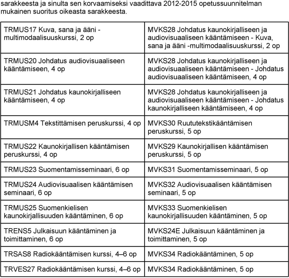 TRMUS22 Kaunokirjallisen kääntämisen peruskurssi, 4 TRMUS23 Suomentamisseminaari, 6 TRMUS24 Audiovisuaalisen kääntämisen seminaari, 6 TRMUS25 Suomenkielisen kaunokirjallisuuden kääntäminen, 6 TRENS5