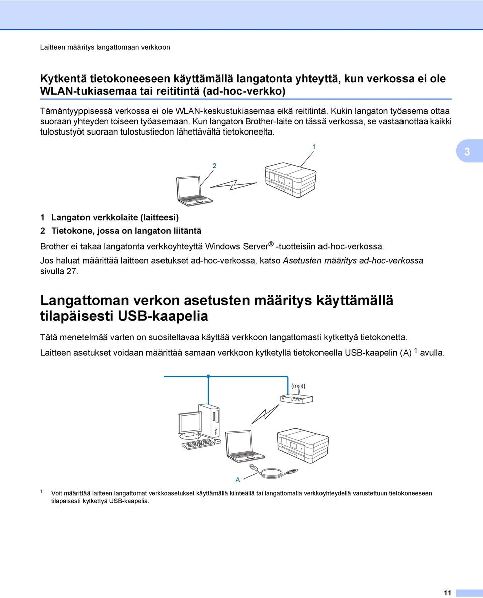 Kun langaton Brother-laite on tässä verkossa, se vastaanottaa kaikki tulostustyöt suoraan tulostustiedon lähettävältä tietokoneelta.