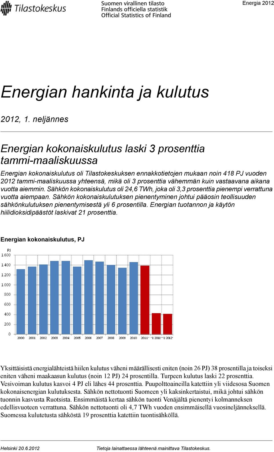 oli 3 prosenttia vähemmän kuin vastaavana aikana vuotta aiemmin. Sähkön kokonaiskulutus oli 24,6 TWh, joka oli 3,3 prosenttia pienempi verrattuna vuotta aiempaan.