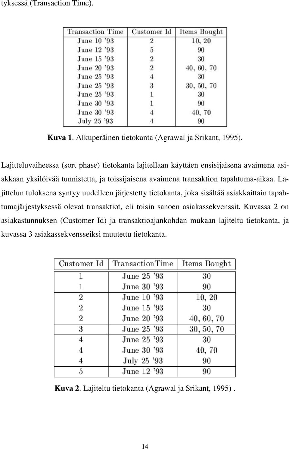tapahtuma-aikaa.