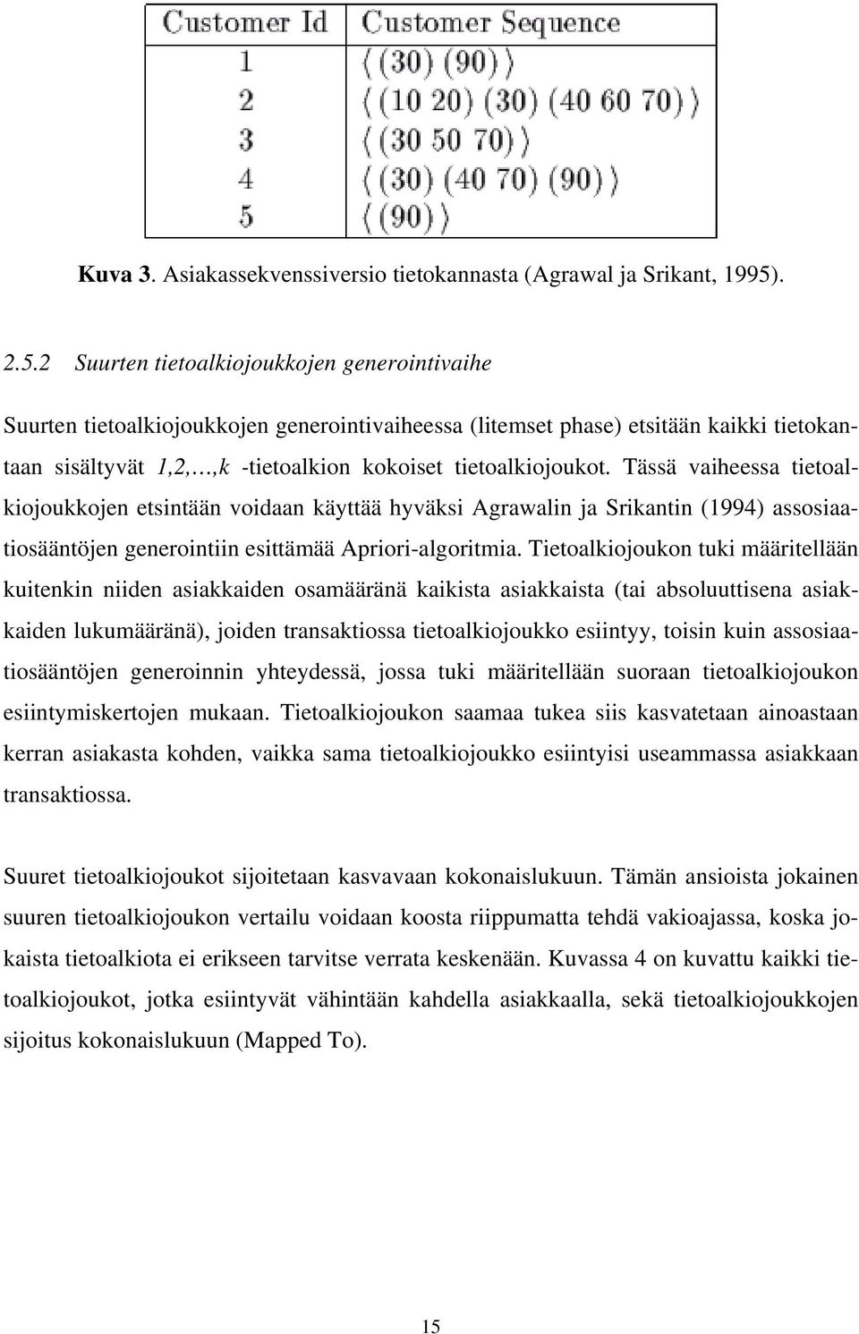 2 Suurten tietoalkiojoukkojen generointivaihe Suurten tietoalkiojoukkojen generointivaiheessa (litemset phase) etsitään kaikki tietokantaan sisältyvät 1,2,,k -tietoalkion kokoiset tietoalkiojoukot.