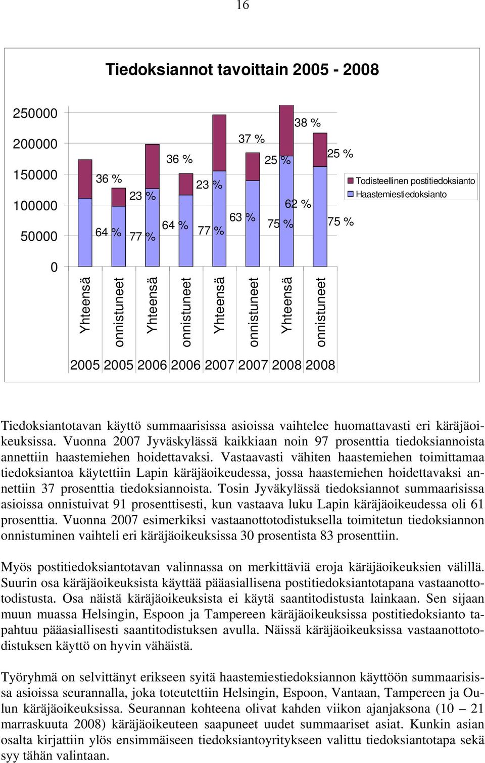 vaihtelee huomattavasti eri käräjäoikeuksissa. Vuonna 2007 Jyväskylässä kaikkiaan noin 97 prosenttia tiedoksiannoista annettiin haastemiehen hoidettavaksi.
