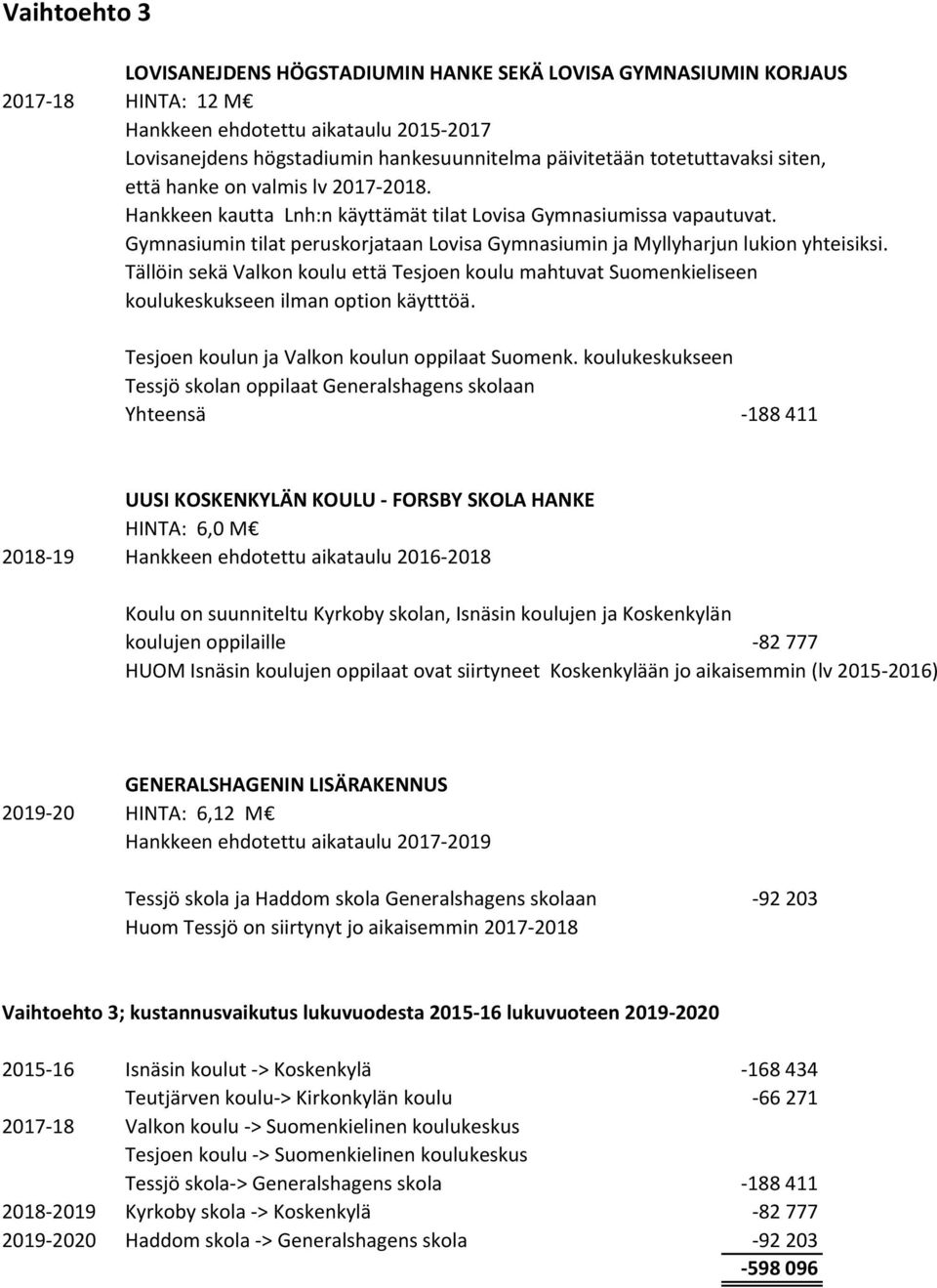 Gymnasiumin tilat peruskorjataan Lovisa Gymnasiumin ja Myllyharjun lukion yhteisiksi. Tällöin sekä Valkon koulu että Tesjoen koulu mahtuvat Suomenkieliseen koulukeskukseen ilman option käytttöä.