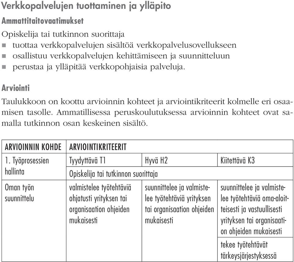 Ammatillisessa peruskoulutuksessa arvioiin kohteet ovat samalla tutkion osan keskeinen sisältö. ARVIOINNIN KOHDE 1.