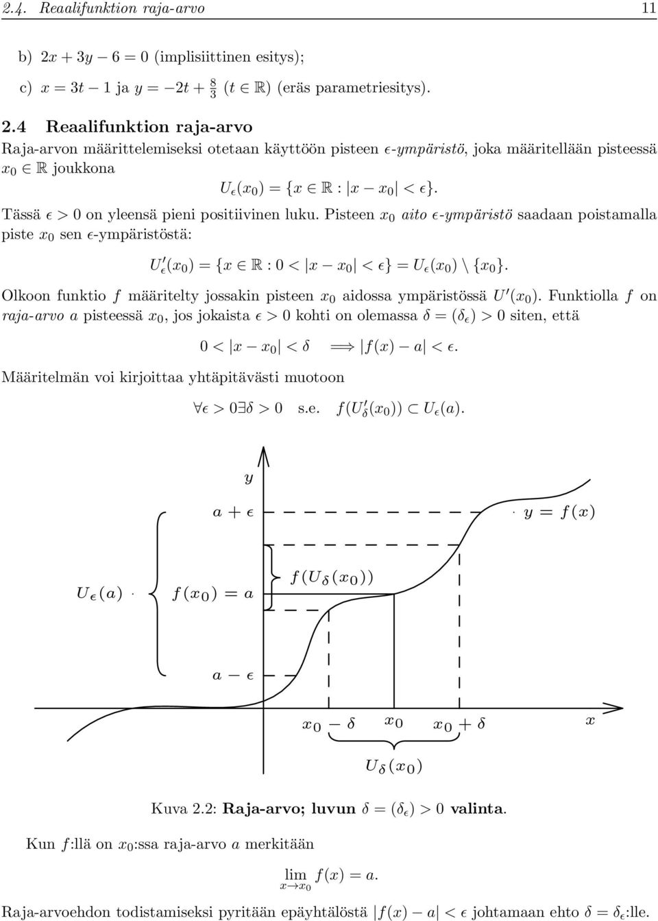 Olkoon funktio f määritelty josskin pisteen x 0 idoss ympäristössä U (x 0 ). Funktioll f on rj-rvo pisteessä x 0, jos jokist ϵ > 0 kohti on olemss δ = (δ ϵ ) > 0 siten, että 0 < x x 0 < δ = f(x) < ϵ.