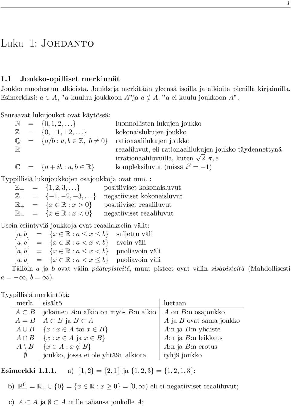 ..} kokonislukujen joukko Q = {/b :, b Z, b 0} rtionlilukujen joukko R reliluvut, eli rtionlilukujen joukko täydennettynä irrtionliluvuill, kuten 2, π, e C = { + ib :, b R} kompleksiluvut (missä i 2