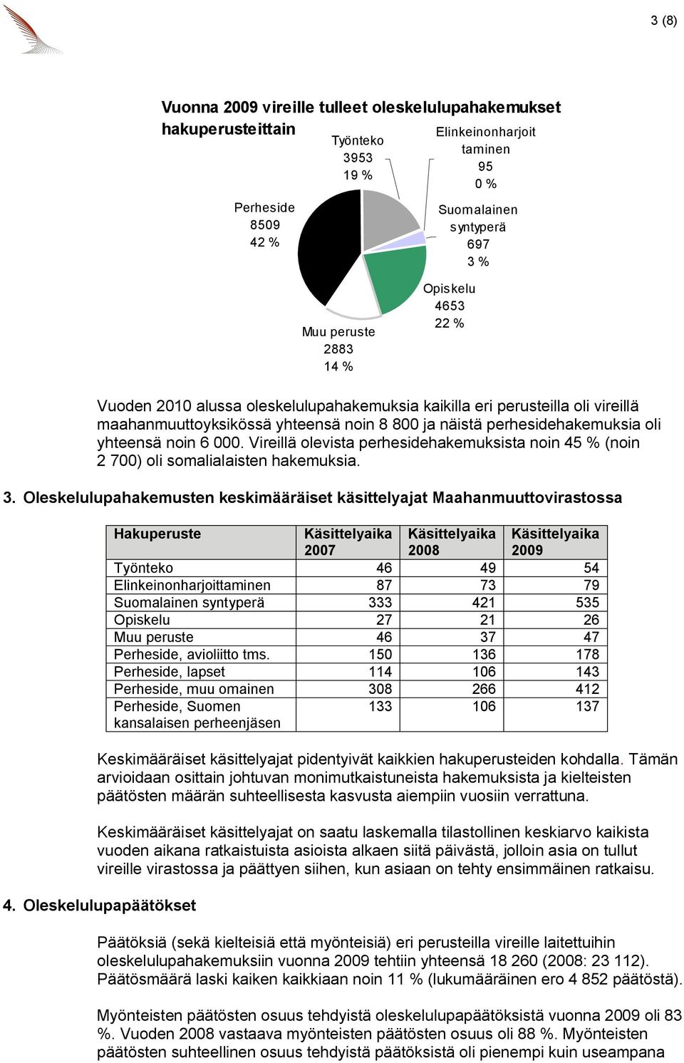 Vireillä olevista perhesidehakemuksista noin 45 % (noin 2 700) oli somalialaisten hakemuksia. 3.