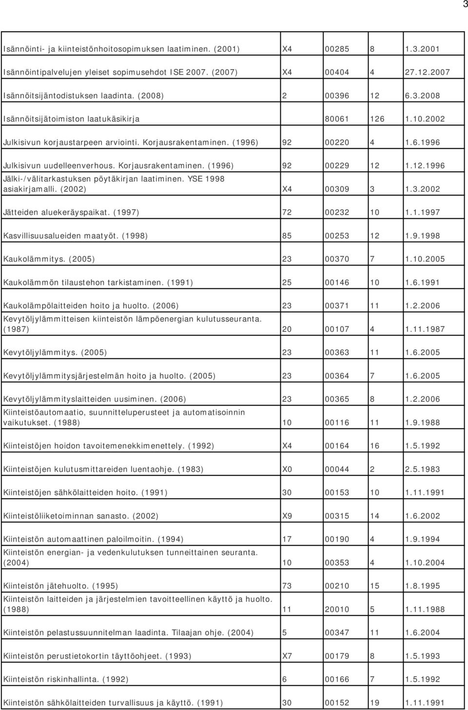 Korjausrakentaminen. (1996) 92 00229 12 1.12.1996 Jälki-/välitarkastuksen pöytäkirjan laatiminen. YSE 1998 asiakirjamalli. (2002) X4 00309 3 1.3.2002 Jätteiden aluekeräyspaikat. (1997) 72 00232 10 1.