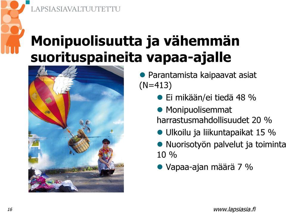 Monipuolisemmat harrastusmahdollisuudet 20 % Ulkoilu ja