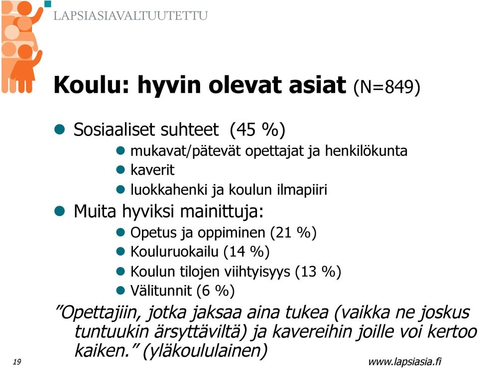 (21 %) Kouluruokailu (14 %) Koulun tilojen viihtyisyys (13 %) Välitunnit (6 %) Opettajiin, jotka