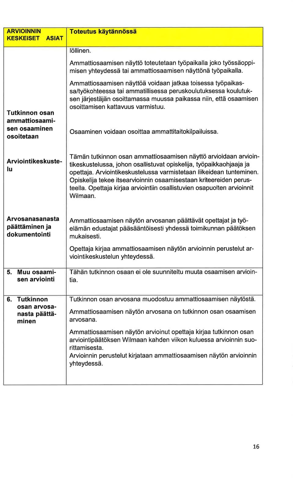 osmisen osoittmisen kttvuus vrmistuu.