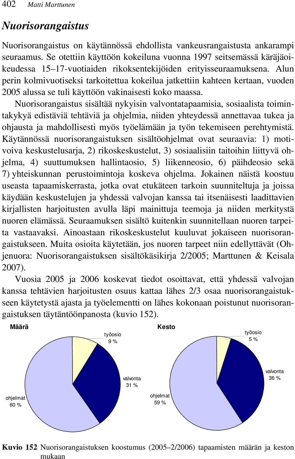 Alun perin kolmivuotiseksi tarkoitettua kokeilua jatkettiin kahteen kertaan, vuoden 2005 alussa se tuli käyttöön vakinaisesti koko maassa.