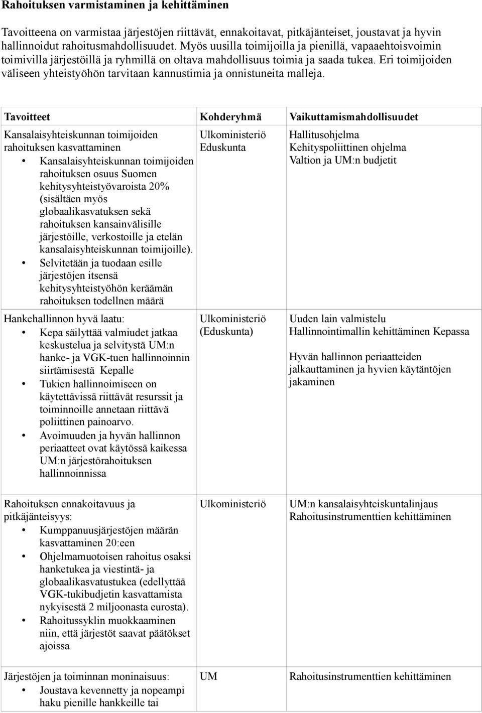 Eri toimijoiden väliseen yhteistyöhön tarvitaan kannustimia ja onnistuneita malleja.