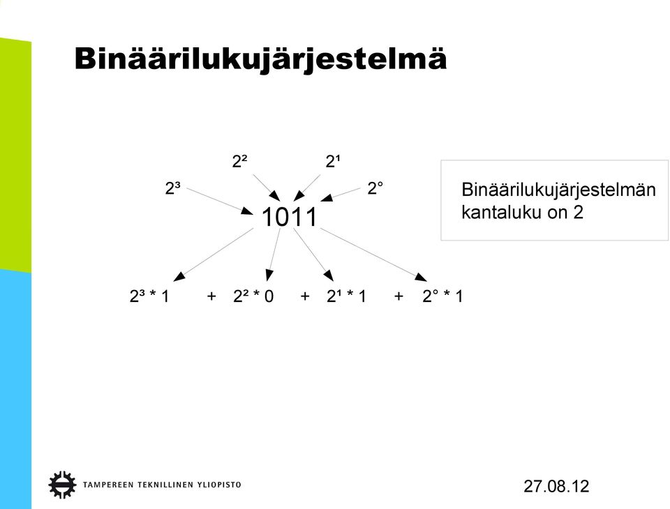 Binäärilukujärjestelmän