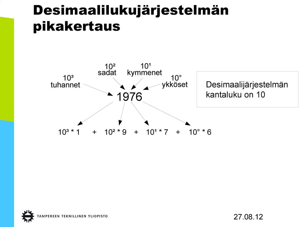 ykköset 1976 Desimaalijärjestelmän