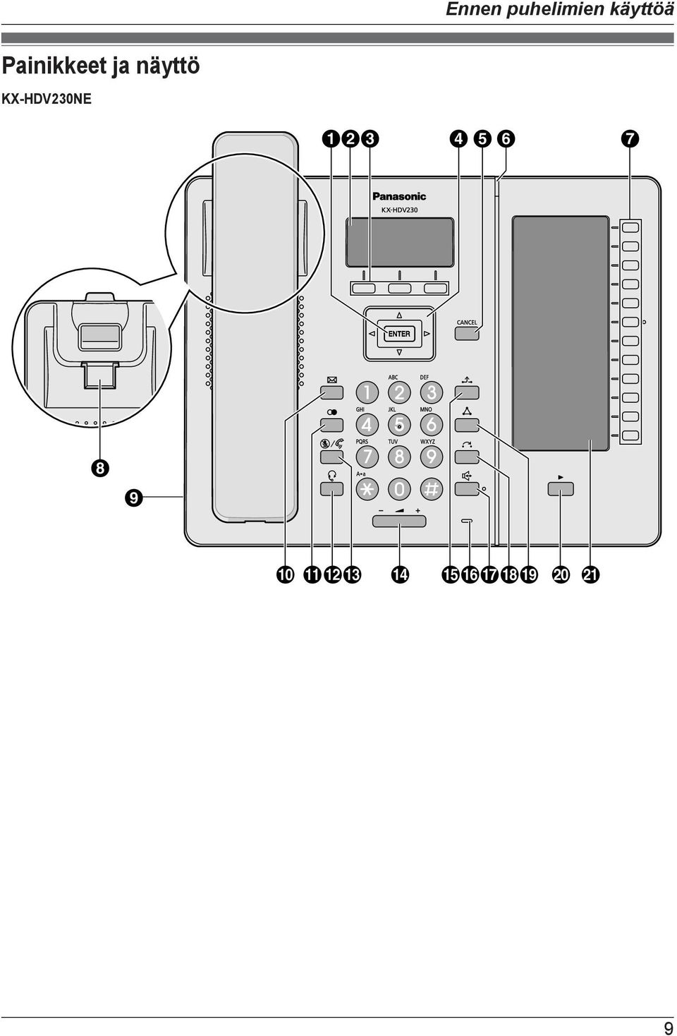 näyttö KX-HDV230NE ABC