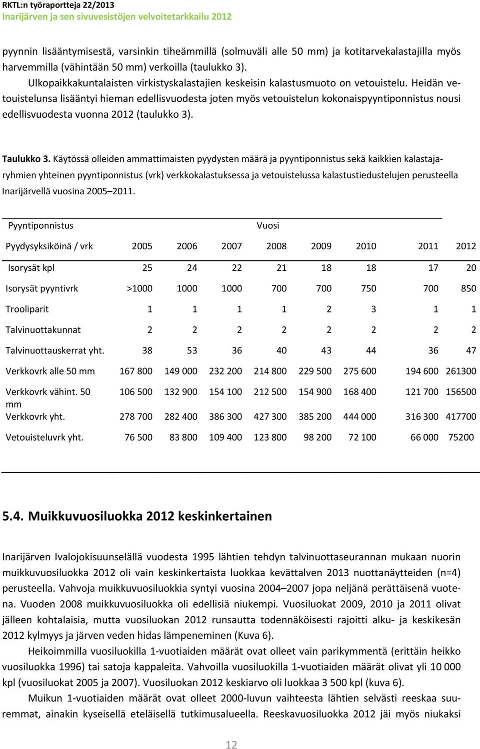 Heidän vetouistelunsa lisääntyi hieman edellisvuodesta joten myös vetouistelun kokonaispyyntiponnistus nousi edellisvuodesta vuonna 2012 (taulukko 3). Taulukko 3.