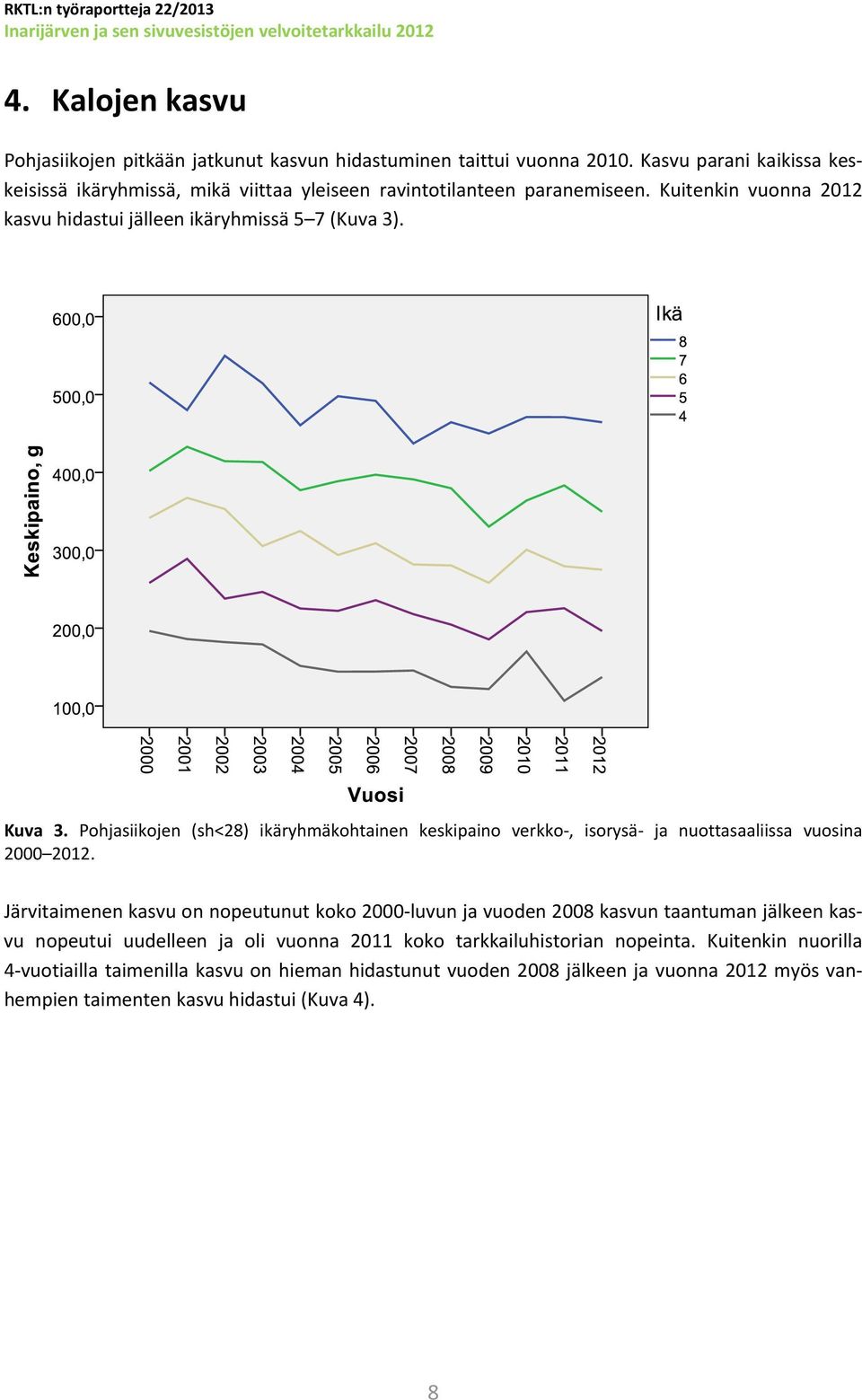 Kuva 3. Pohjasiikojen (sh<28) ikäryhmäkohtainen keskipaino verkko, isorysä ja nuottasaaliissa vuosina 2000 2012.