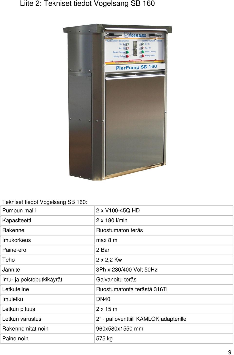 Rakennemitat noin Paino noin 2 x V100-45Q HD 2 x 180 l/min Ruostumaton teräs max 8 m 2 Bar 2 x 2,2 Kw 3Ph x 230/400