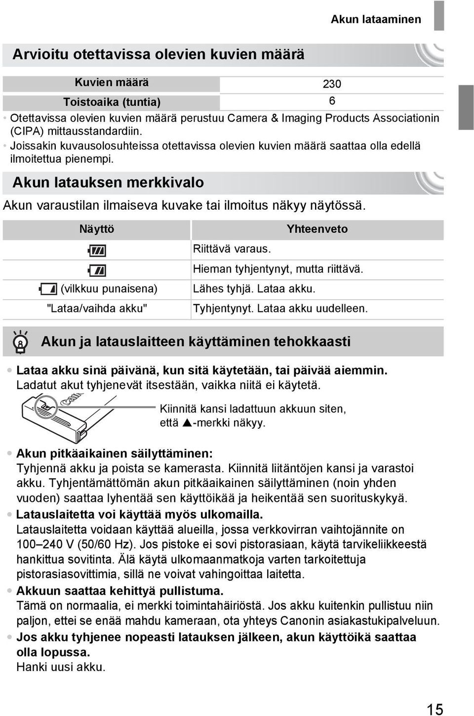 Akun latauksen merkkivalo Akun varaustilan ilmaiseva kuvake tai ilmoitus näkyy näytössä. Näyttö Yhteenveto Riittävä varaus. Hieman tyhjentynyt, mutta riittävä. (vilkkuu punaisena) Lähes tyhjä.