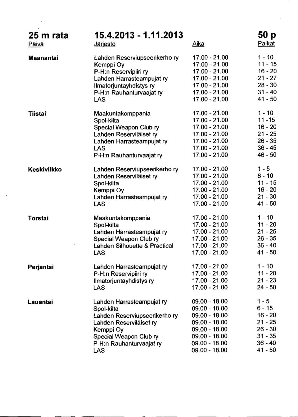 00-- 21.00 1 --10 Spol-kilta 17.00-21.00 11-15 Special Weapon VVeapon Club ry 17.00-- 21.00 16-20 - Lahden Reserviläiset ry 17.00-- 21.00 21 --25 Lahden Harrasteampujat ry 17.00-21.00 26-35 - LS 17.