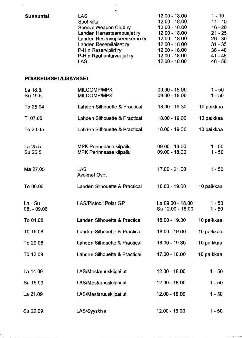 5. MILCOMP/MPK 09.00-18.00 1 --50 Su 19.5. MILCOMP/MPK 09.00-18.00 1 --50 To 25.04 Lahden Silhouette & Practical 18.00-19.30 10 paikkaa Ti 07.05 Lahden Silhouette & Practical 18.00-- 19.