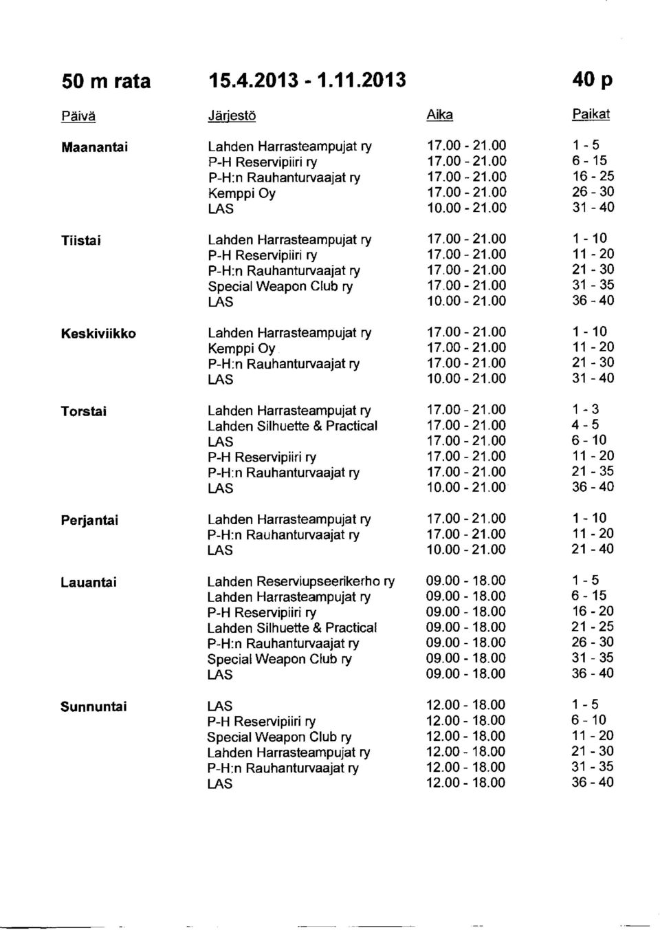 00-- 21.00 31 --35 LS 10.00-- 21.00 36-40 Keskiviikko Lahden Harrasteampujat ry 17.00-- 21.00 1 --10 Kemppi Oy 17.00-- 21.00 11-20 - P-H:n Rauhanturvaajat ry 17.00-- 21.00 21 --30 LS 10.00-- 21.00 31 --40 Torstai Lahden Harras!