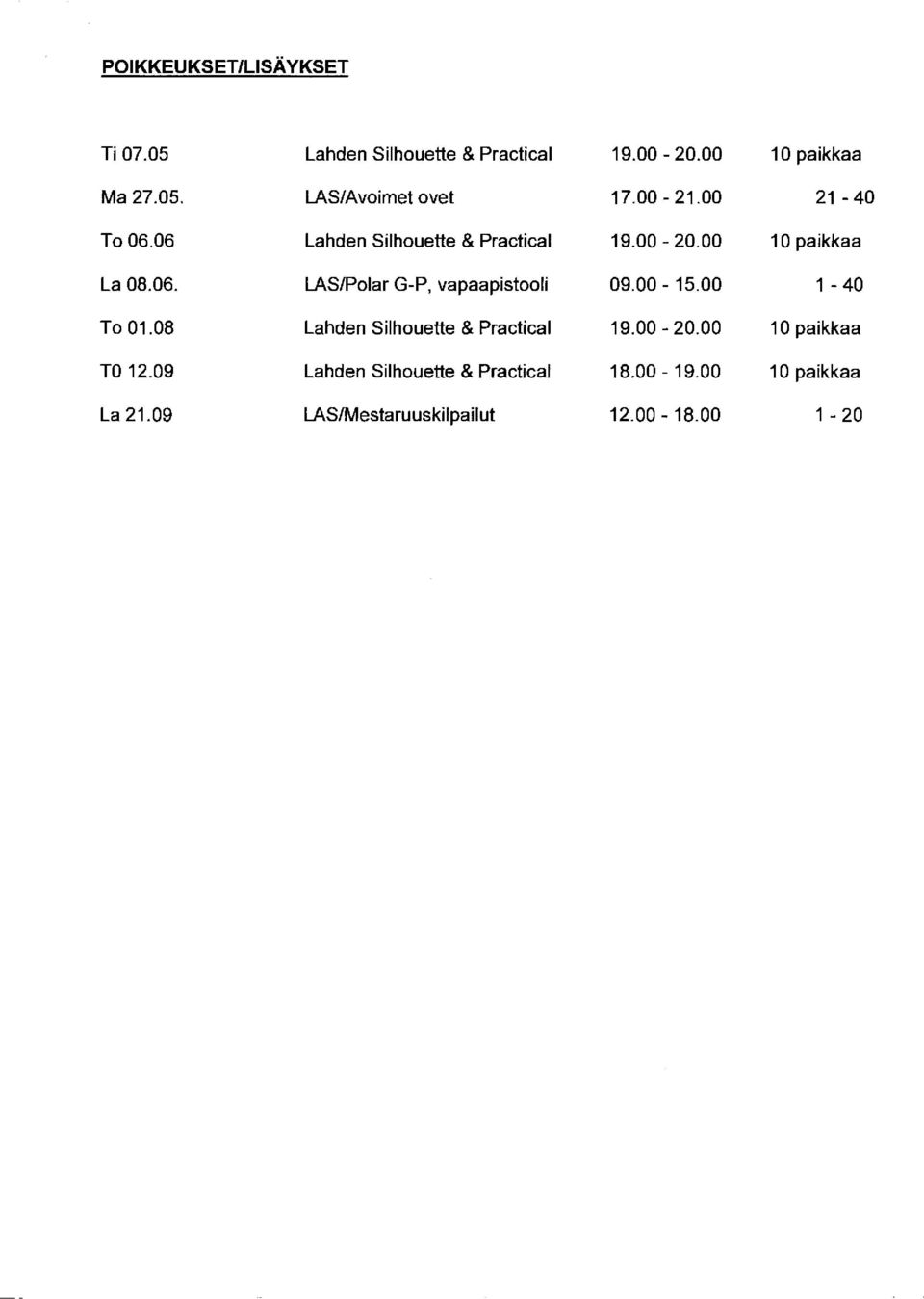 00-15.00 1 --40 To 01.08 Lahden Silhouetle Silhouette & Practical 19.00-- 20.00 10 paikkaa TO 12.