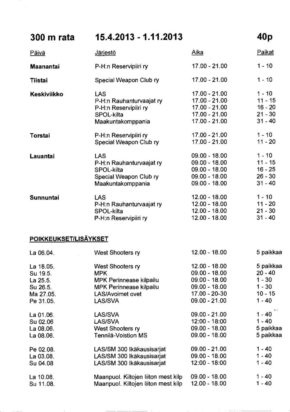 00-- 21.00 1 --10 Special VVeapon Weapon Club ry 17.00-- 21.00 11-20 - Lauantai LS 09.00-18.00 1-10 P-H:n Rauhanturvaajat ry 09.00-18.00 11 --15 SPOL-kilta 09.00-18.00 16-25 - Special Weapon VVeapon Club ry 09.