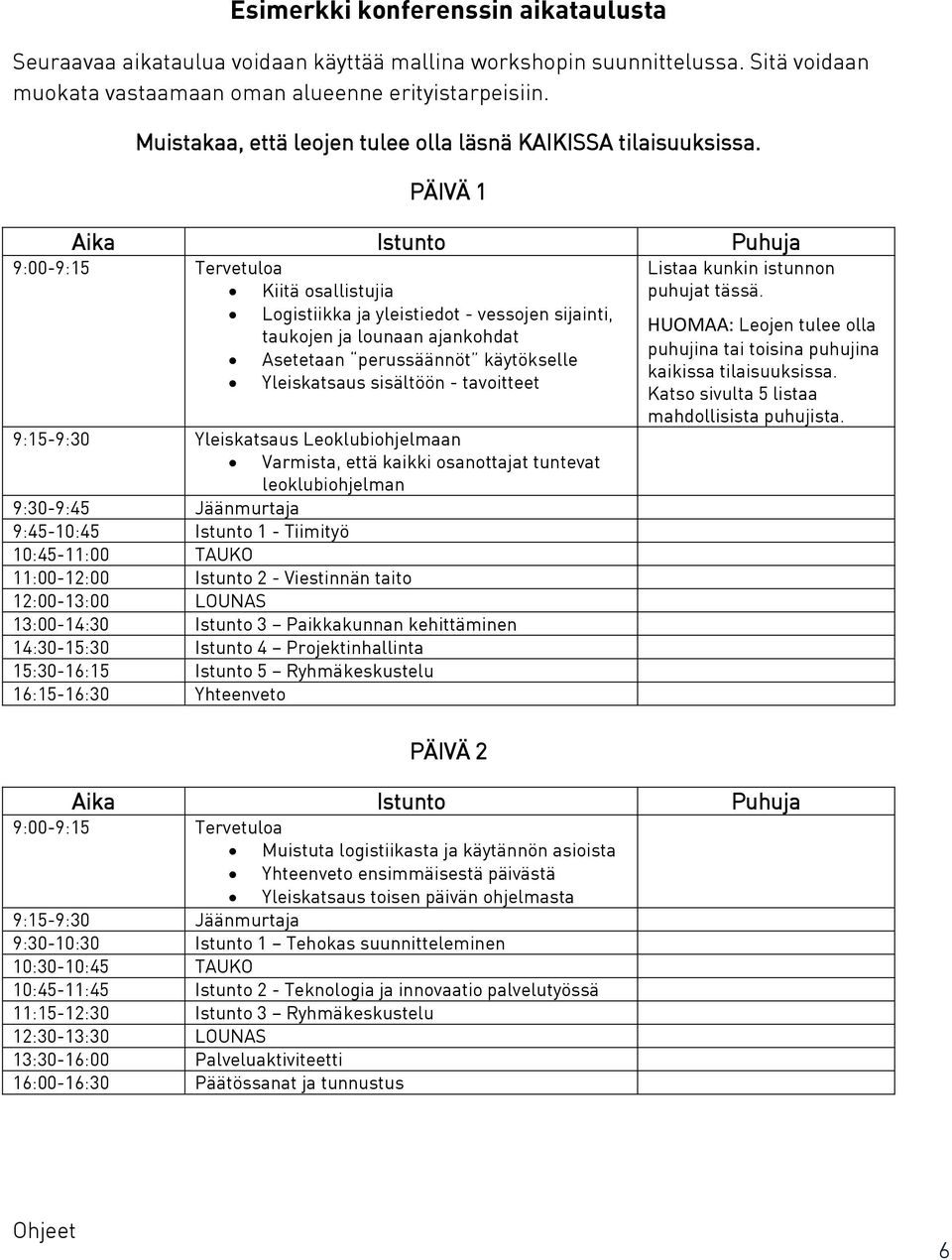 PÄIVÄ 1 Aika Istunto Puhuja 9:00-9:15 Tervetuloa Kiitä osallistujia Logistiikka ja yleistiedot - vessojen sijainti, taukojen ja lounaan ajankohdat Asetetaan perussäännöt käytökselle Yleiskatsaus