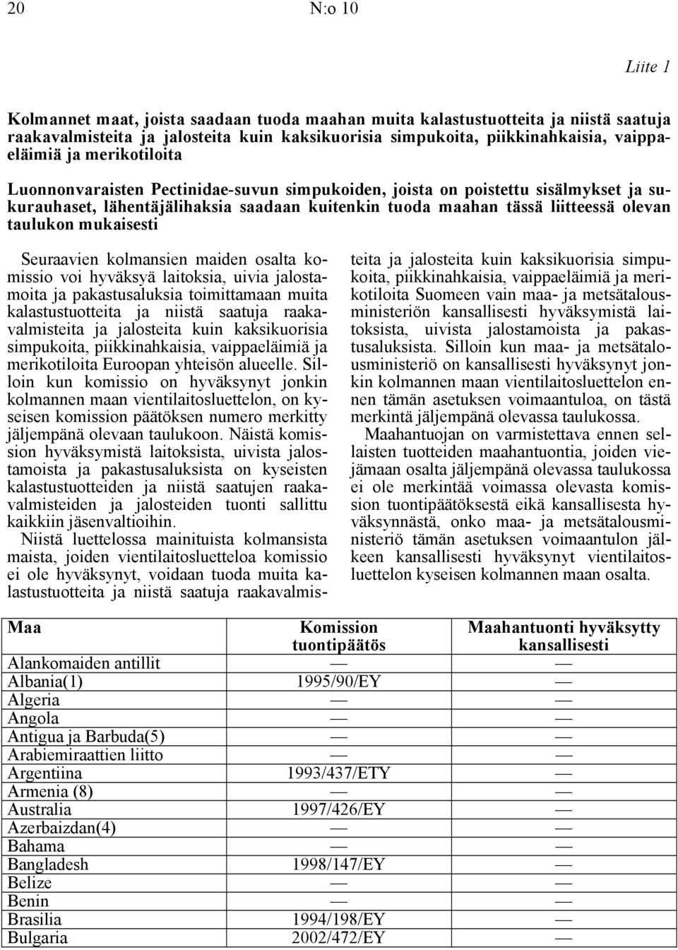 mukaisesti Seuraavien kolmansien maiden osalta komissio voi hyväksyä laitoksia, uivia jalostamoita ja pakastusaluksia toimittamaan muita kalastustuotteita ja niistä saatuja raakavalmisteita ja