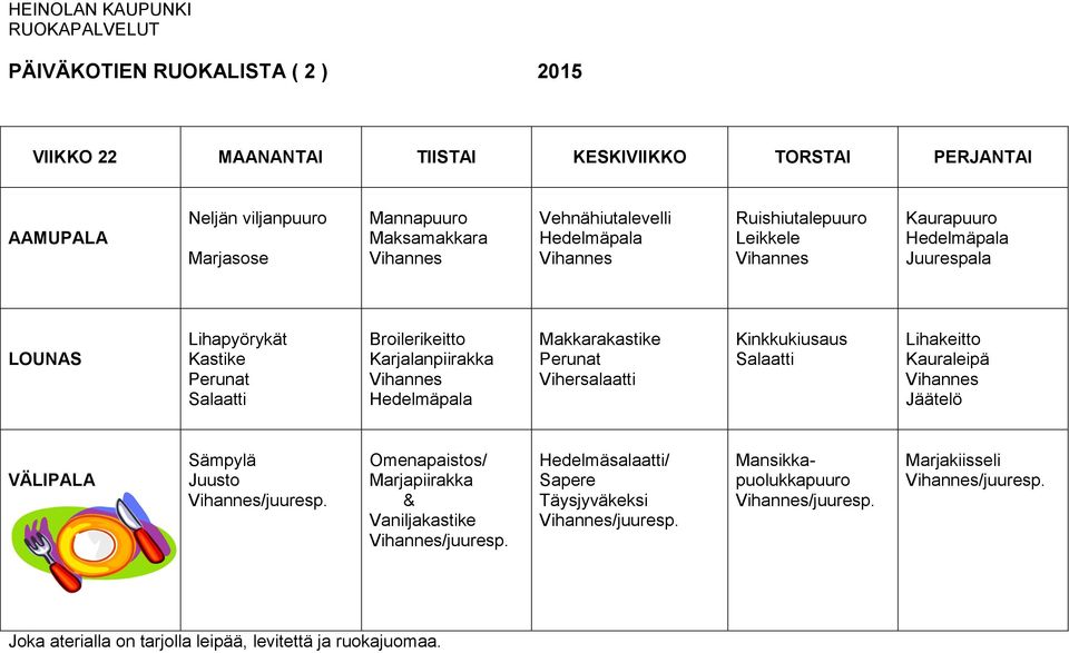 Karjalanpiirakka Makkarakastike Vihersalaatti Kinkkukiusaus Lihakeitto Kauraleipä Jäätelö /juuresp.