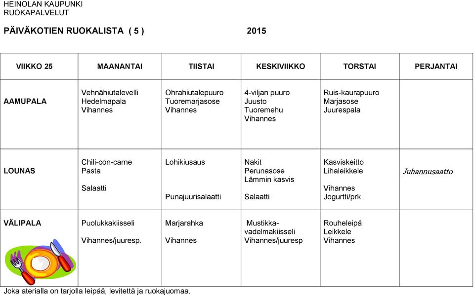 Pasta Lohikiusaus Punajuurisalaatti Nakit Perunasose Kasviskeitto Jogurtti/prk
