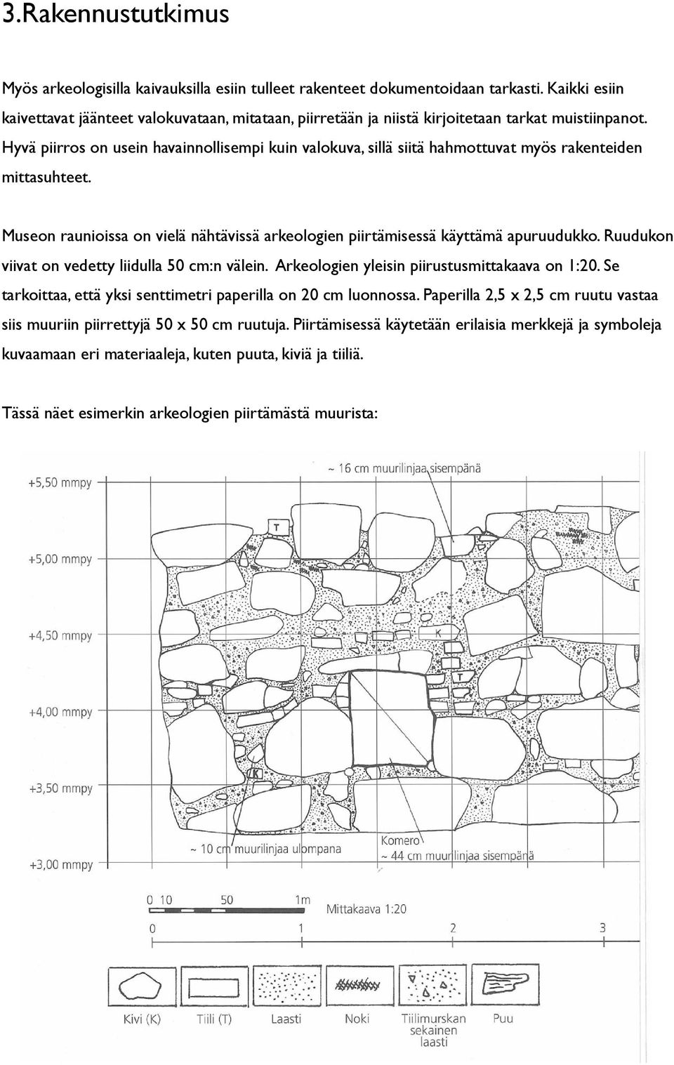 Hyvä piirros on usein havainnollisempi kuin valokuva, sillä siitä hahmottuvat myös rakenteiden mittasuhteet. Museon raunioissa on vielä nähtävissä arkeologien piirtämisessä käyttämä apuruudukko.