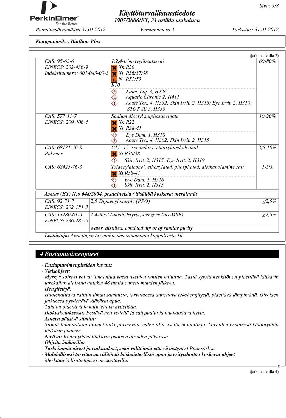 4, H302; Skin Irrit. 2, H315 C11-15- secondary, ethoxylated alcohol Xi R36/38 Skin Irrit. 2, H315; Eye Irrit. 2, H319 Tridecylalcohol, ethoxylated, phosphated, diethanolamine salt Xi R38-41 Eye Dam.