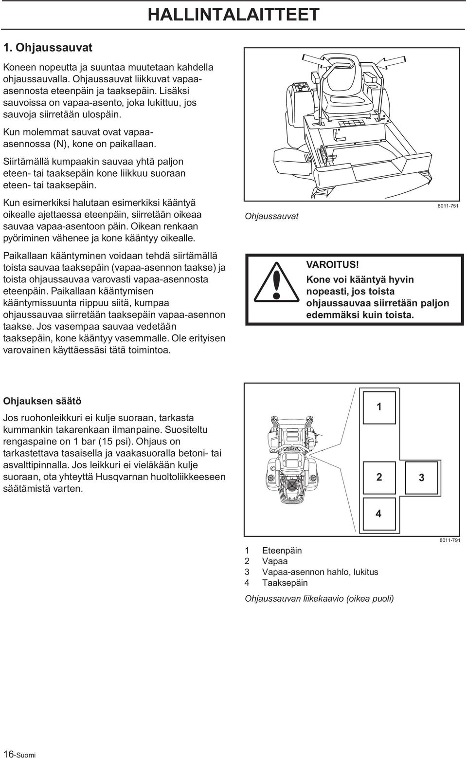 Siirtämällä kumpaakin sauvaa yhtä paljon eteen- tai taaksepäin kone liikkuu suoraan eteen- tai taaksepäin.