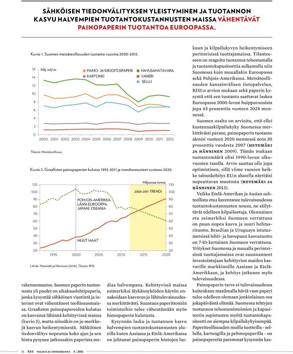 m3/ tn PAINO- JA KIRJOITUSPAPERI KARTONKI HAVUSAHATAVARA VANERI SELLU 2000 2001 2002 2003 2004 2005 2006 2007 2008 2009 2010 2011 2012 Tilastot: Metsäteollisuus. Kuvio 2.