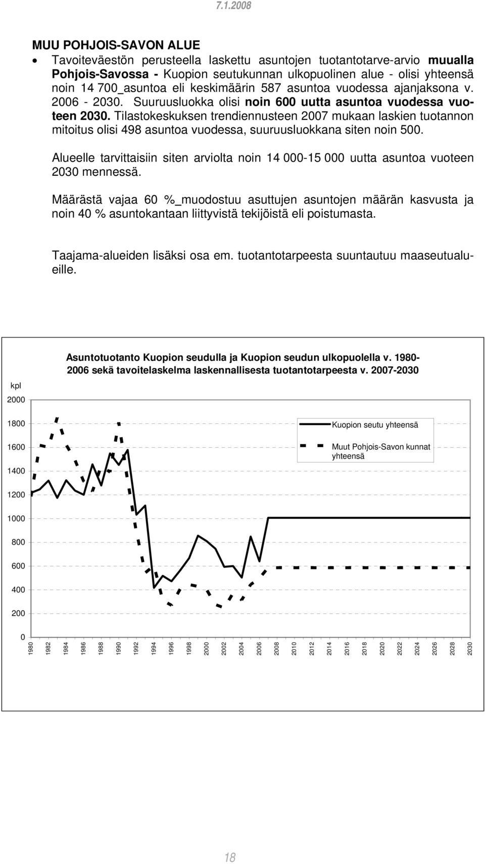 Tilastokeskuksen trendiennusteen 2007 mukaan laskien tuotannon mitoitus olisi 498 asuntoa vuodessa, suuruusluokkana siten noin 500.