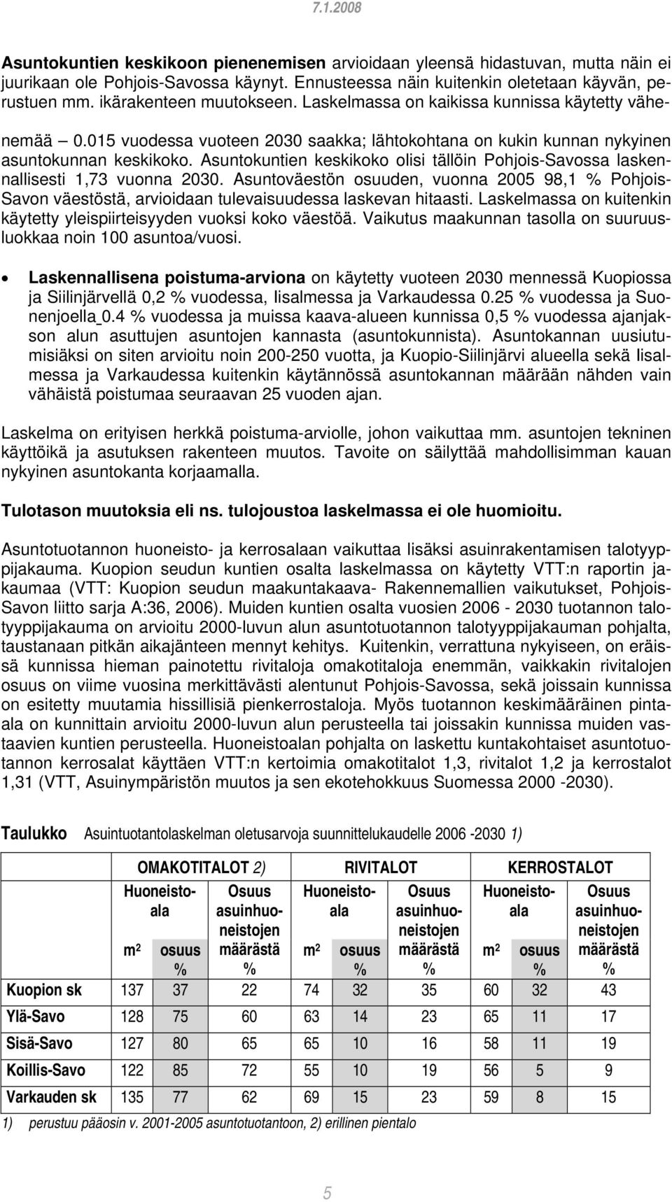 Asuntokuntien keskikoko olisi tällöin Pohjois-Savossa laskennallisesti 1,73 vuonna 2030.