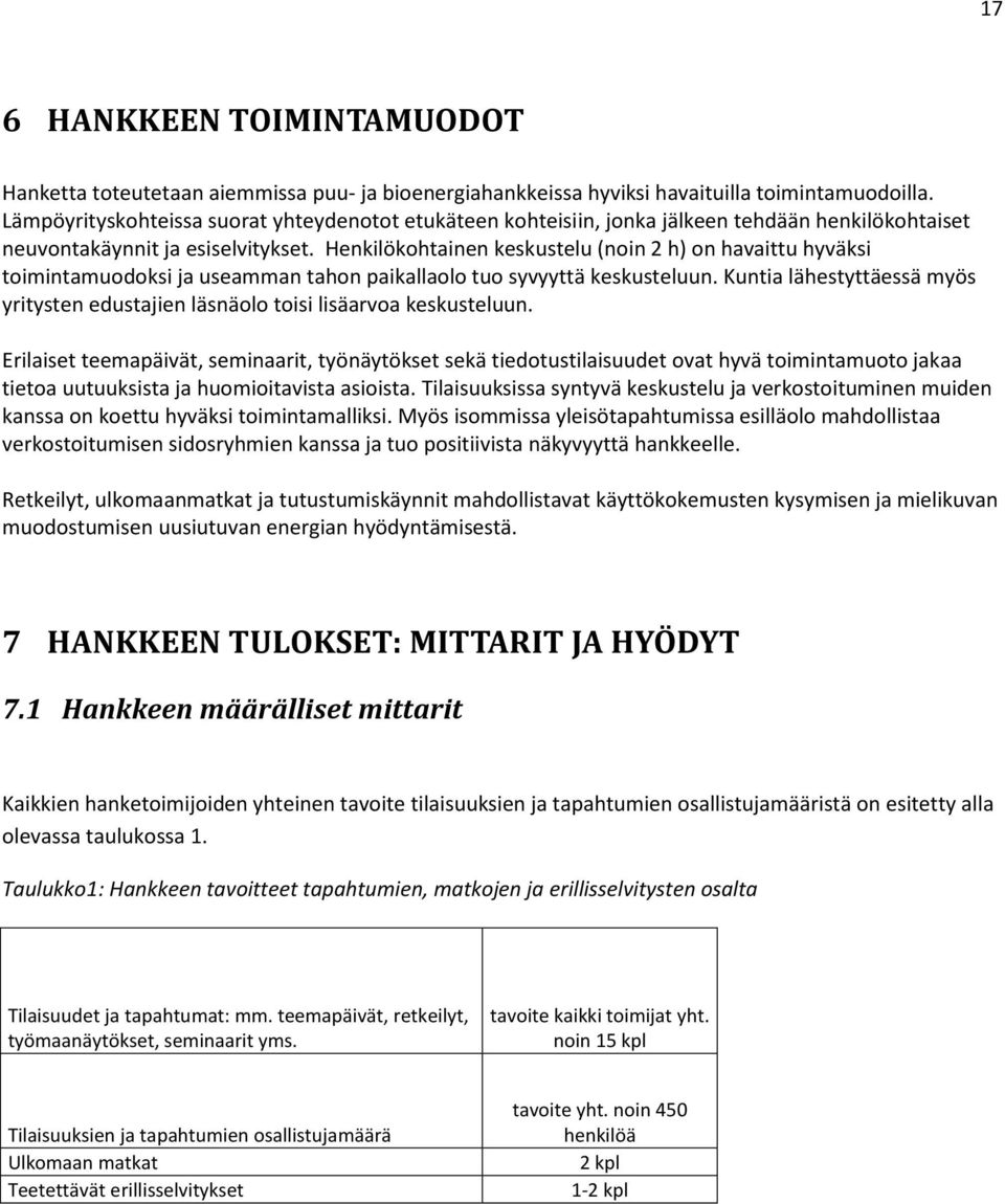 Henkilökohtainen keskustelu (noin 2 h) on havaittu hyväksi toimintamuodoksi ja useamman tahon paikallaolo tuo syvyyttä keskusteluun.
