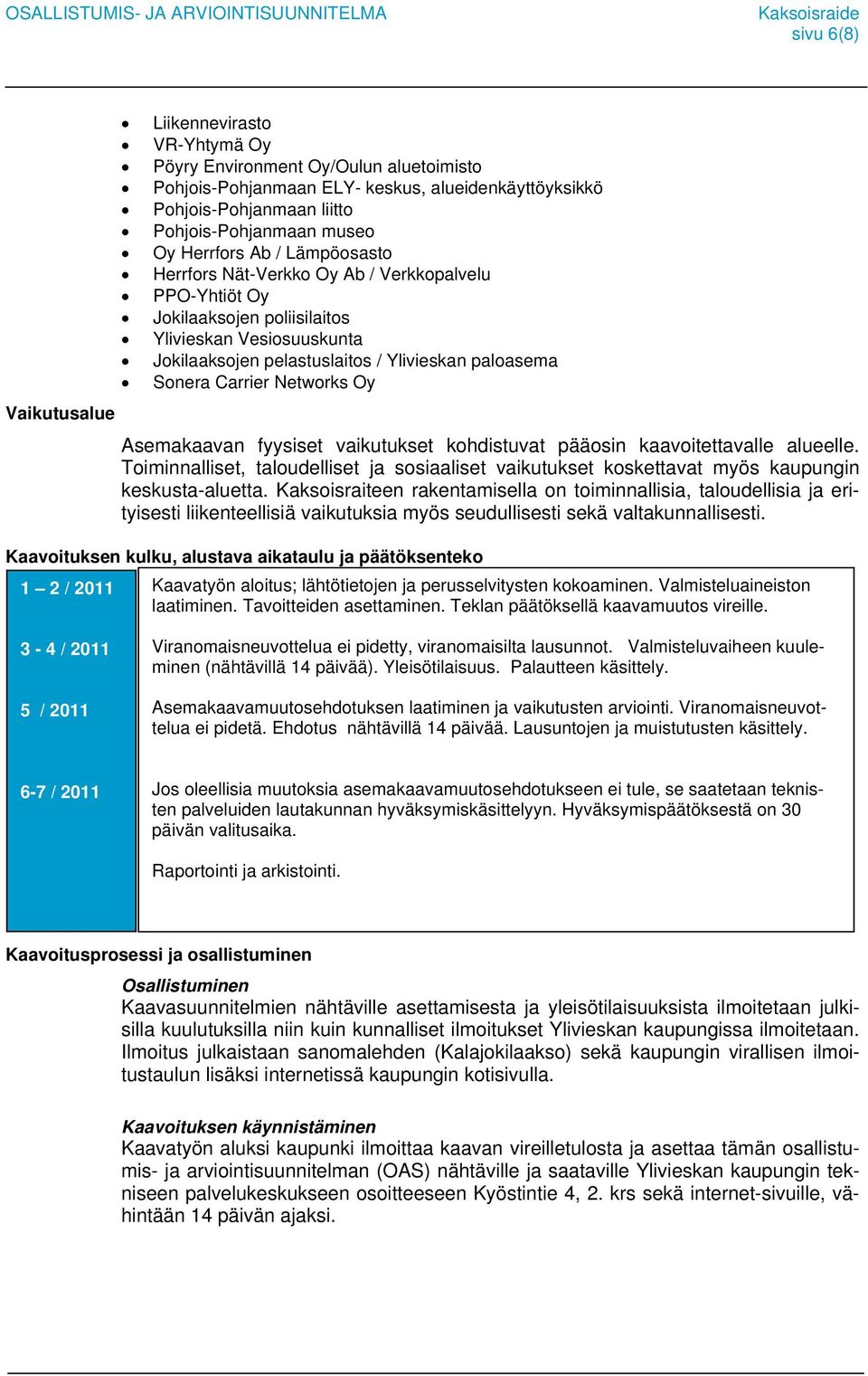 Oy Vaikutusalue Asemakaavan fyysiset vaikutukset kohdistuvat pääosin kaavoitettavalle alueelle. Toiminnalliset, taloudelliset ja sosiaaliset vaikutukset koskettavat myös kaupungin keskusta-aluetta.