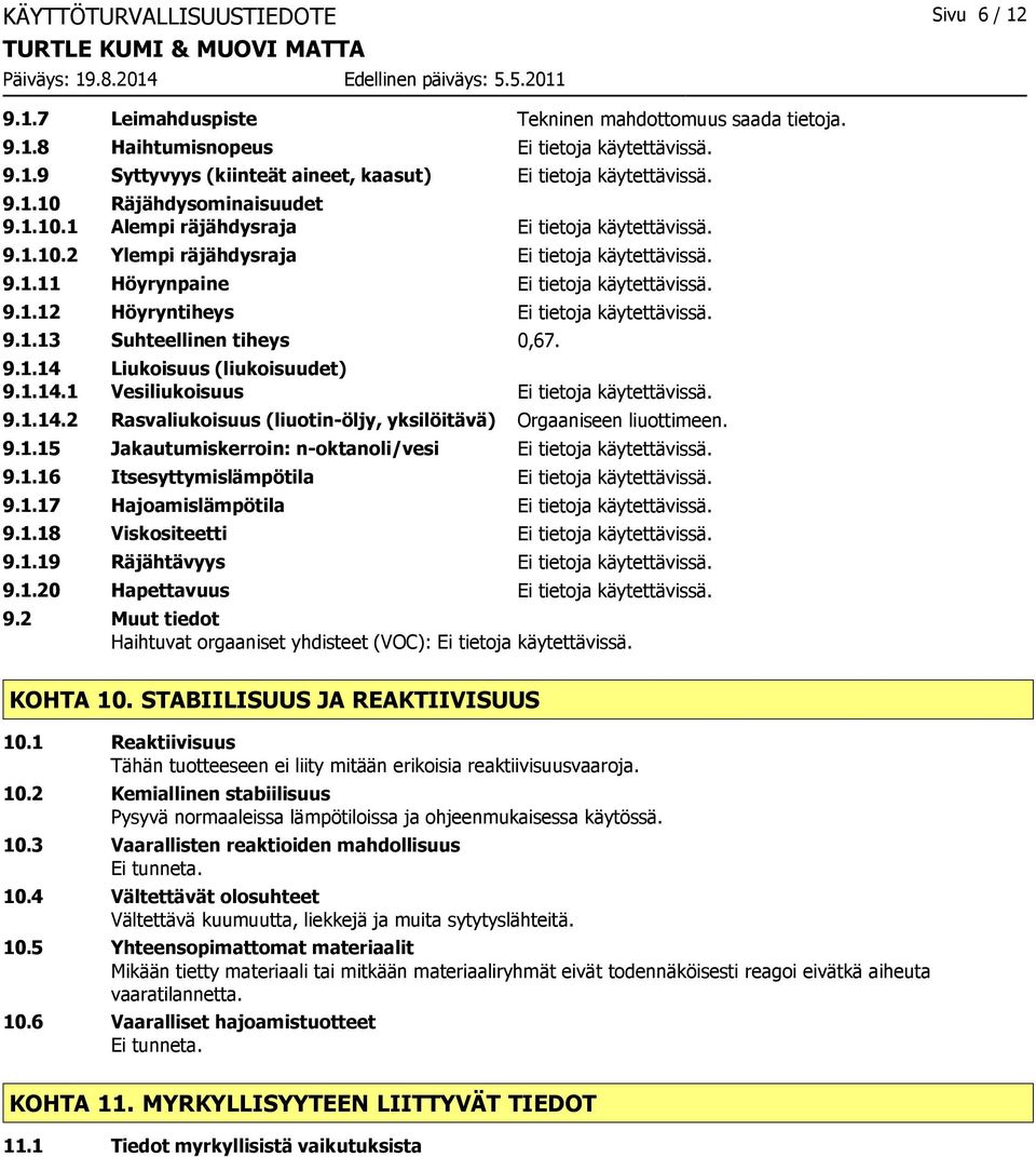 9.1.15 Jakautumiskerroin: n-oktanoli/vesi 9.1.16 Itsesyttymislämpötila 9.1.17 Hajoamislämpötila 9.1.18 Viskositeetti 9.1.19 Räjähtävyys 9.1.20 Hapettavuus 9.