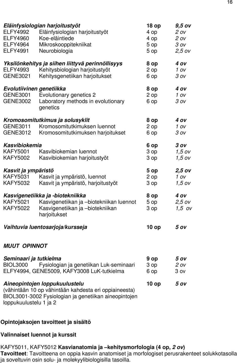 ov GENE3001 Evolutionary genetics 2 2 op 1 ov GENE3002 Laboratory methods in evolutionary genetics 6 op 3 ov Kromosomitutkimus ja solusyklit 8 op 4 ov GENE3011 Kromosomitutkimuksen luennot 2 op 1 ov