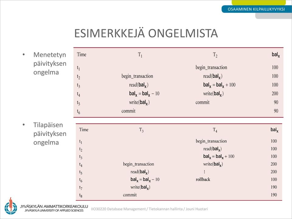 päivityksen ongelma