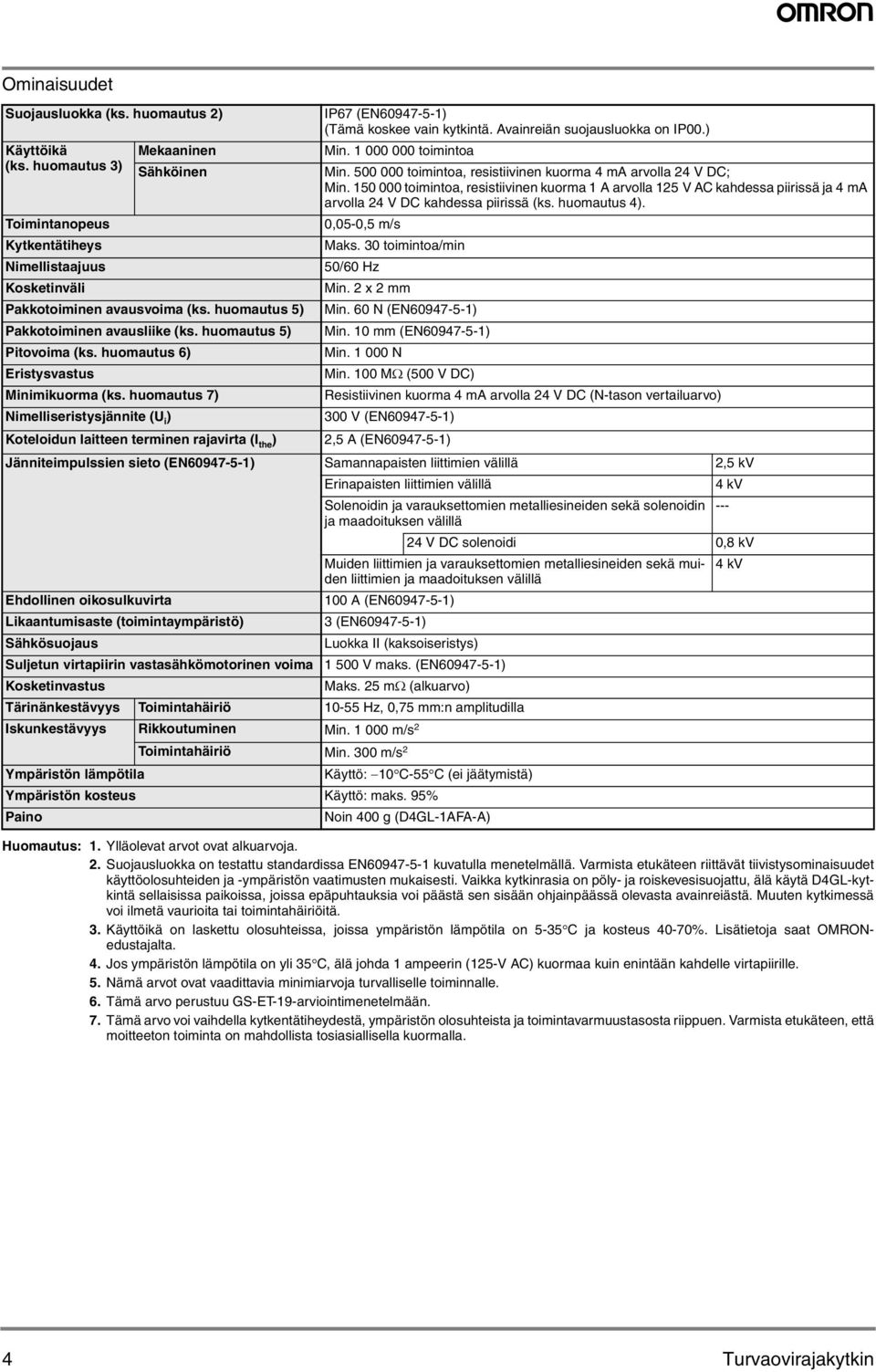 huomautus 7) Nimelliseristysjännite (U i ) Koteloidun laitteen terminen rajavirta (I the ) IP67 (EN60947-5-1) (Tämä koskee vain kytkintä. Avainreiän suojausluokka on IP00.) Min.